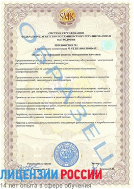 Образец сертификата соответствия (приложение) Нижнеудинск Сертификат ISO 50001
